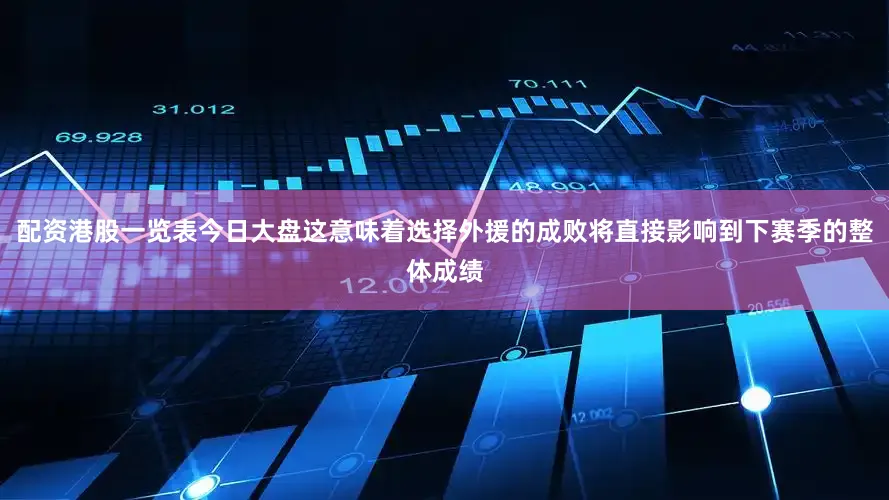 配资港股一览表今日大盘这意味着选择外援的成败将直接影响到下赛季的整体成绩